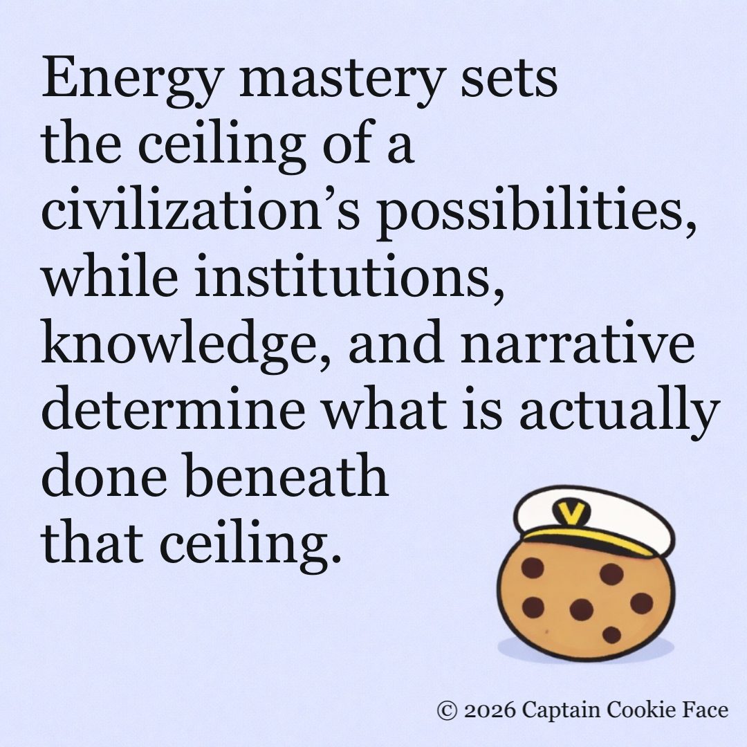 Energy Mastery